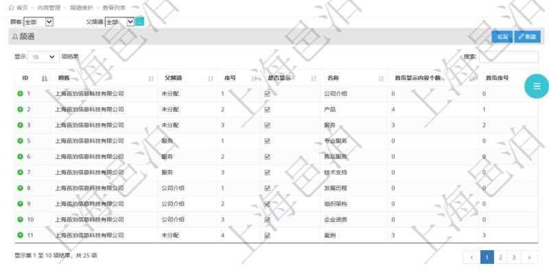 項目管理軟件的內(nèi)容管理集成了網(wǎng)站內(nèi)容發(fā)布模塊，可通過頻道維護(hù)內(nèi)容網(wǎng)站頁面的不同板塊。頻道維護(hù)列表查詢返回信息包括：父子頻道關(guān)系、序號、是否顯示還是隱藏、頻道名稱、首頁顯示內(nèi)容個數(shù)、首頁排序序號等。