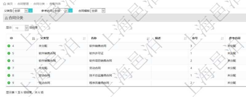 在項(xiàng)目管理軟件里可通過(guò)合同管理系統(tǒng)查詢返回合同分類信息，比如：父類型、合同分類名稱、描述、序號(hào)、參考合同。