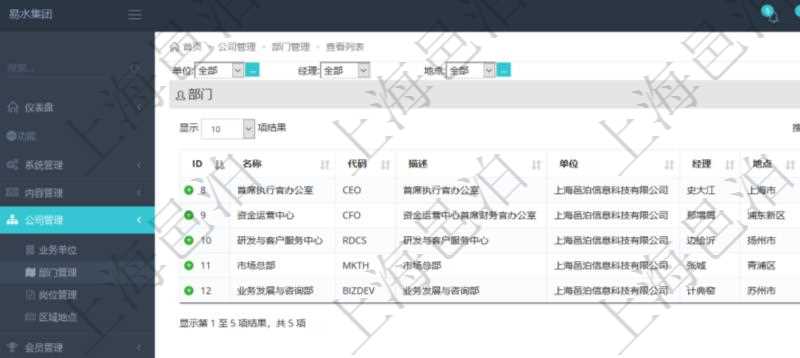 項(xiàng)目管理軟件查詢公司部門列表返回的部門信息包括：名稱、代碼、描述、單位、經(jīng)理、地點(diǎn)、地址等。