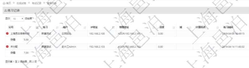 在項(xiàng)目管理軟件在線試卷模塊查詢聯(lián)系記錄返回：公司、練習(xí)、用戶、IP地址、物理地址、進(jìn)度、域、計(jì)算機(jī)名、練習(xí)時(shí)間、總分、分值等信息。