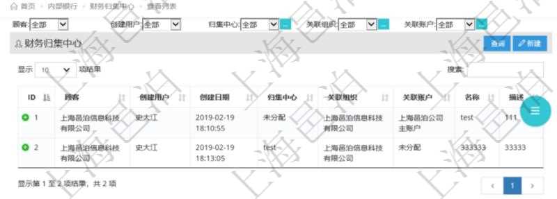 項目管理軟件有內(nèi)部銀行的功能模塊，通過查詢財務歸集中心，可以查到財務中心信息，比如：財務歸集中心創(chuàng)建用戶、創(chuàng)建日期、財務歸集中心名稱、關(guān)聯(lián)組織、關(guān)聯(lián)賬戶、名稱、描述等。