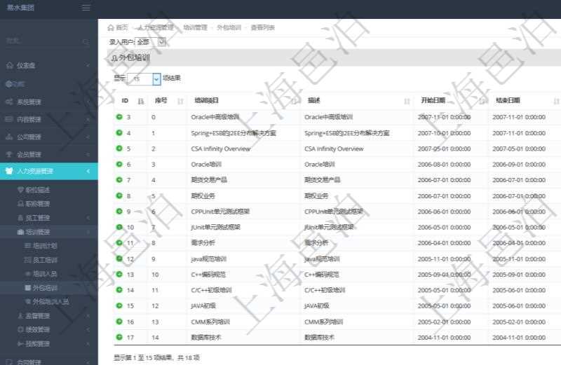 在項目管理軟件人力資源模塊，查詢外包培訓信息返回序號、培訓項目、描述、開始日期、結(jié)束日期、培訓機構(gòu)等。