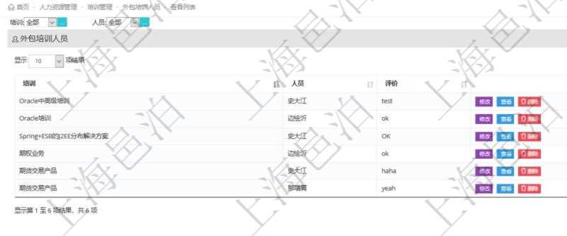 在項目管理軟件人力資源模塊，查詢外包培訓人員信息返回培訓、人員及評價等。