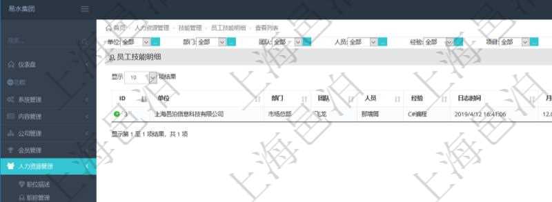 在項目管理軟件里，人力資源管理模塊可以查詢員工技能明細(xì)信息，比如：單位、部門、團(tuán)隊、人員、經(jīng)驗、日志時間、月數(shù)、項目、任務(wù)、備注等。