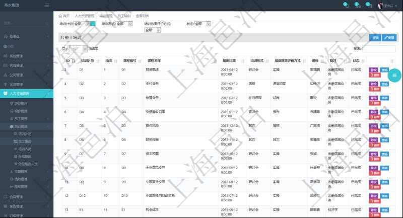 在項目管理軟件人力資源模塊，查詢員工培訓(xùn)信息返回培訓(xùn)計劃、項次、課程編號、課程名稱、培訓(xùn)日期、培訓(xùn)形式、培訓(xùn)效果評價方式、講師、備注、狀態(tài)等。