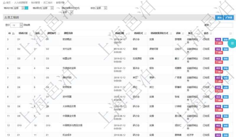 在項(xiàng)目管理軟件人力資源模塊，查詢員工培訓(xùn)信息返回培訓(xùn)計(jì)劃、項(xiàng)次、課程編號(hào)、課程名稱、培訓(xùn)日期、培訓(xùn)形式、培訓(xùn)效果評(píng)價(jià)方式、講師、備注、狀態(tài)等。