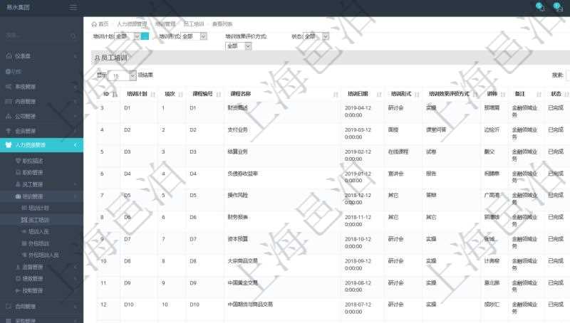 在項(xiàng)目管理軟件人力資源模塊，查詢員工培訓(xùn)信息返回培訓(xùn)計(jì)劃、項(xiàng)次、課程編號(hào)、課程名稱、培訓(xùn)日期、培訓(xùn)形式、培訓(xùn)效果評(píng)價(jià)方式、講師、備注、狀態(tài)等。