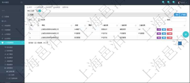 在項目管理軟件里，人力資源管理模塊可以查詢維護技能配置信息，比如：單位、技能名稱、描述、一級分類、二級分類、三級分類等。