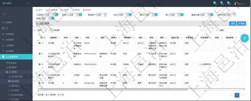 項目管理軟件人力資源管理團(tuán)隊管理查看列表可以查詢到團(tuán)隊檔案詳細(xì)信息，比如：上級團(tuán)隊、序號、團(tuán)隊名稱、團(tuán)隊描述、財務(wù)人、登錄賬戶、組長、單位、部門、直接主管、在職狀態(tài)、負(fù)責(zé)領(lǐng)域、標(biāo)簽等。