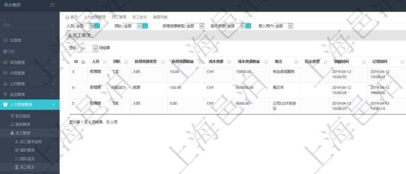 通過項(xiàng)目管理軟件人力資源管理系統(tǒng)可以查詢每個(gè)團(tuán)隊(duì)的所有團(tuán)隊(duì)成員的收支情況，也可以查詢得到每個(gè)員工在所有團(tuán)隊(duì)下的收支情況，明細(xì)信息包括：人員、團(tuán)隊(duì)、獲得資源類型、獲得資源數(shù)量、成本資源、成本資源數(shù)量、備注、日志類型、創(chuàng)建時(shí)間、記錄時(shí)間、錄入用戶。