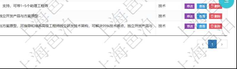 項目管理軟件人力資源管理職稱管理查詢列表可以查詢維護職稱配置信息，比如包括：ID、名稱、代碼、描述與分類等。