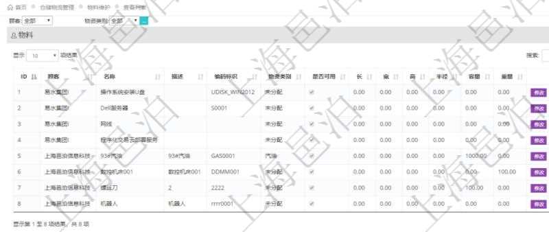 在項目管理軟件倉儲物流管理系統(tǒng)查詢物料維護返回的列表信息有：物料名稱、描述、編碼標識、物資類別、是否可用、長、寬、高、半徑、容量、重量。