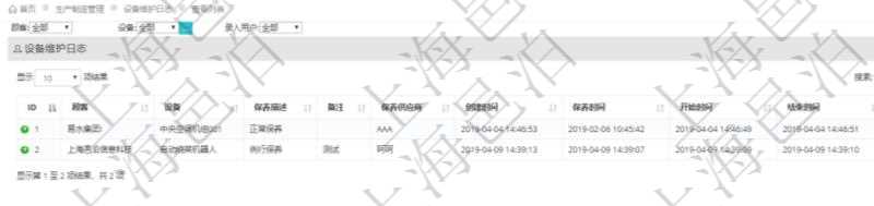 在項目管理軟件MES生產(chǎn)制造管理系統(tǒng)查詢設(shè)備維護(hù)日志返回設(shè)備名稱、保養(yǎng)描述、備注、保養(yǎng)供應(yīng)商、創(chuàng)建時間、保養(yǎng)時間、開始時間、結(jié)束時間及錄入用戶。