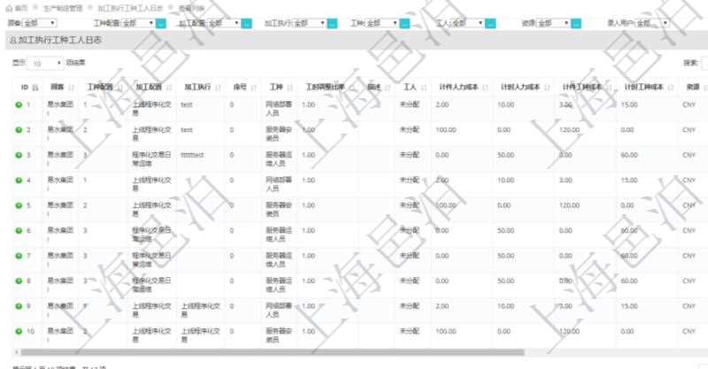 在項(xiàng)目管理軟件MES生產(chǎn)制造管理系統(tǒng)中查詢加工執(zhí)行工種工人日志返回工種配置、加工配置、加工執(zhí)行、序號(hào)、工種、工時(shí)調(diào)整比率、描述、工人、計(jì)件人力成本、計(jì)時(shí)人力成本、計(jì)件工種成本、計(jì)時(shí)工種成本、資源、貨幣單位、工時(shí)、備注等。