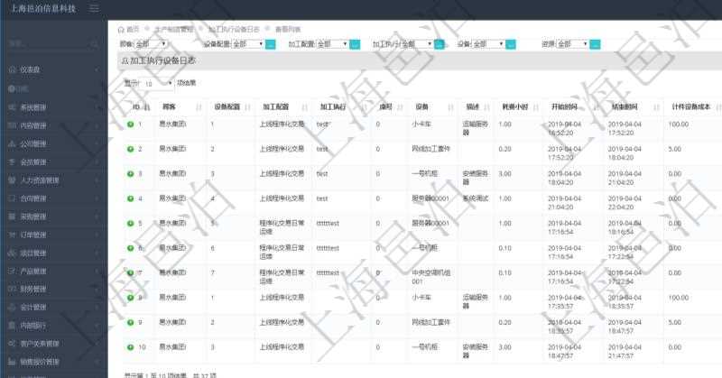 在項目管理軟件MES生產(chǎn)制造管理系統(tǒng)中查詢加工執(zhí)行設(shè)備日志返回設(shè)備配置、加工配置、加工執(zhí)行、序號、設(shè)備、描述、耗費小時、開始時間、結(jié)束時間、計件設(shè)備成本、計時設(shè)備成本、資源、貨幣單位、總成本。