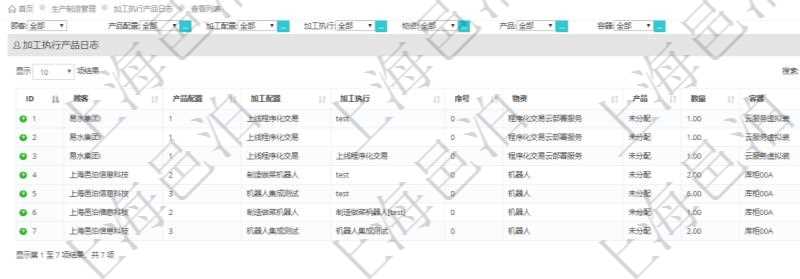 在項目管理軟件MES生產(chǎn)制造管理系統(tǒng)中查詢加工執(zhí)行產(chǎn)品日志返回產(chǎn)品配置、加工配置、加工執(zhí)行、序號、物資、產(chǎn)品、數(shù)量、容器、描述。