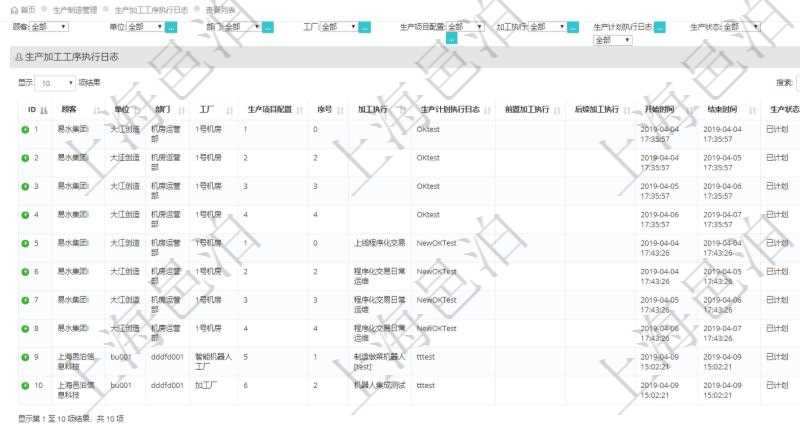 在項(xiàng)目管理軟件MES生產(chǎn)制造管理系統(tǒng)中查詢生產(chǎn)加工工序執(zhí)行日志列表返回：單位、部門、工廠、生產(chǎn)項(xiàng)目配置、序號、加工執(zhí)行、生產(chǎn)計(jì)劃執(zhí)行日志、前置加工執(zhí)行、后續(xù)加工執(zhí)行、開始時(shí)間、結(jié)束時(shí)間、生產(chǎn)狀態(tài)、生產(chǎn)描述。