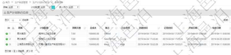 在項(xiàng)目管理軟件MES生產(chǎn)制造管理系統(tǒng)中查詢生產(chǎn)計(jì)劃執(zhí)行日志列表返回計(jì)劃配置、周期天數(shù)、總成本、備注、日志類型、創(chuàng)建時(shí)間、記錄時(shí)間、開始日期、結(jié)束日期、錄入用戶。