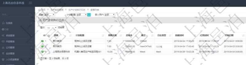 在項(xiàng)目管理軟件MES生產(chǎn)制造管理系統(tǒng)中查詢生產(chǎn)計(jì)劃執(zhí)行日志列表返回計(jì)劃配置、周期天數(shù)、總成本、備注、日志類型、創(chuàng)建時(shí)間、記錄時(shí)間、開始日期、結(jié)束日期、錄入用戶。