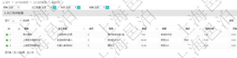 在項目管理軟件MES生產(chǎn)制造管理系統(tǒng)查詢加工租用配置列表時返回：加工配置、序號、物資、數(shù)量、容器、描述、租用小時及開始小時等。
