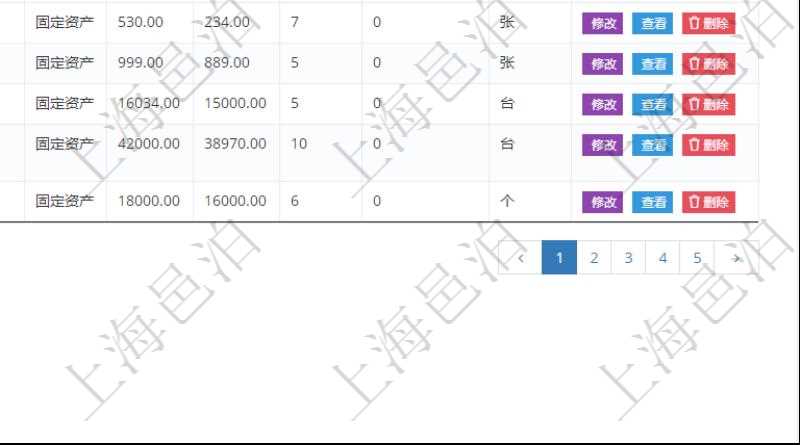 在項目管理軟件里可通過訂單管理系統(tǒng)查詢返回商品列表信息，比如：商品編號、商品名稱、描述、商品種類、單價、成本、數(shù)量、凍結(jié)待出庫、單位等。