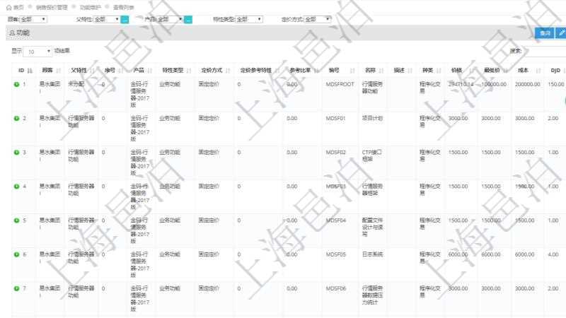 在項(xiàng)目管理軟件銷售報(bào)價(jià)管理系統(tǒng)中，可通過(guò)功能維護(hù)來(lái)管理每個(gè)子功能特性的報(bào)價(jià)參考，查詢功能維護(hù)時(shí)可返回字段信息有：父功能特性、序號(hào)、產(chǎn)品、特性類型、定價(jià)方式、定價(jià)參考特性、參考比率、功能編號(hào)、功能名稱、功能描述、功能種類、價(jià)格、最低價(jià)、成本等。