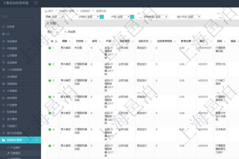 在項(xiàng)目管理軟件銷(xiāo)售報(bào)價(jià)管理系統(tǒng)中，可通過(guò)功能維護(hù)來(lái)管理每個(gè)子功能特性的報(bào)價(jià)參考，查詢(xún)功能維護(hù)時(shí)可返回字段信息有：父功能特性、序號(hào)、產(chǎn)品、特性類(lèi)型、定價(jià)方式、定價(jià)參考特性、參考比率、功能編號(hào)、功能名稱(chēng)、功能描述、功能種類(lèi)、價(jià)格、最低價(jià)、成本等。