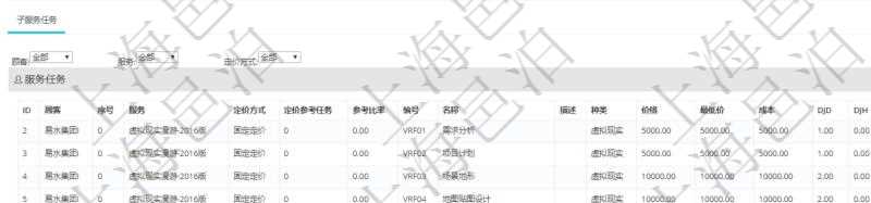 在項(xiàng)目管理軟件銷售報(bào)價(jià)管理系統(tǒng)查詢服務(wù)任務(wù)除了返回任務(wù)的基本配置信息外，還同時(shí)可以查看任務(wù)的子任務(wù)配置信息：序號(hào)、服務(wù)、定價(jià)方式、定價(jià)參考任務(wù)、參考比率、服務(wù)任務(wù)編號(hào)、任務(wù)名稱、任務(wù)描述、任務(wù)種類、任務(wù)價(jià)格、最低價(jià)、成本、單價(jià)等信息。