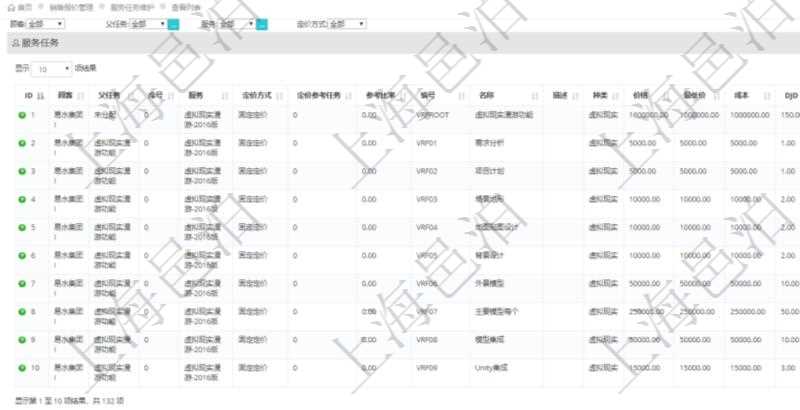 在項目管理軟件銷售報價管理系統(tǒng)中，服務(wù)可以通過組合任務(wù)來定制裁剪報價，查詢服務(wù)任務(wù)時返回信息有：父任務(wù)、序號、定價方式、定價參考任務(wù)、參考比率、服務(wù)任務(wù)編號、任務(wù)名稱、任務(wù)描述、任務(wù)種類、任務(wù)價格、最低價、成本、單價等信息。