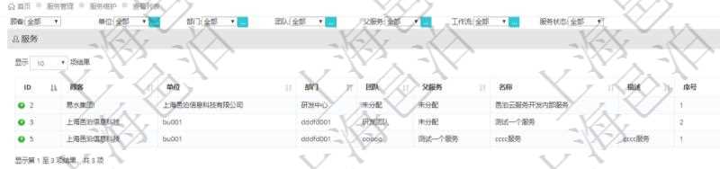 在項(xiàng)目管理軟件里可以使用服務(wù)管理系統(tǒng)管理維護(hù)服務(wù)，查詢服務(wù)列表的時(shí)候返回服務(wù)配置信息：?jiǎn)挝?、部門、團(tuán)隊(duì)、父服務(wù)、服務(wù)名稱、服務(wù)描述、序號(hào)、工作流、服務(wù)狀態(tài)等。
