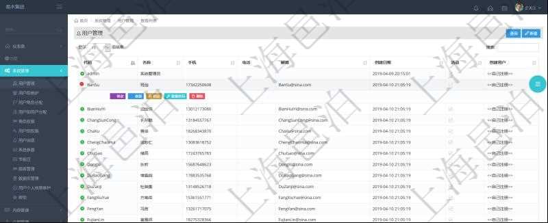 用戶管理查詢可以查到項目管理軟件中的用戶信息列表，包括：用戶登錄代碼、名稱、手機、電話、郵箱、創(chuàng)建日期、激活狀態(tài)等?？梢詫τ脩暨M行修改、查看、鎖定、解鎖、重置密碼和刪除等操作。