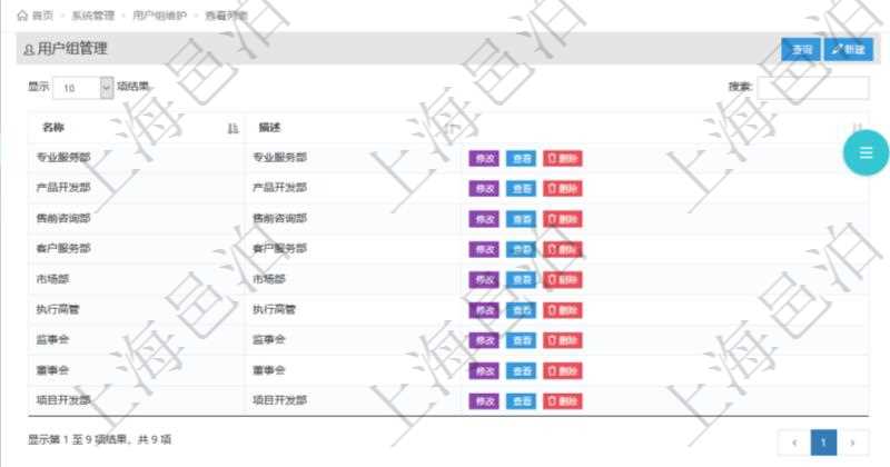 項目管理軟件可通過用戶組來劃分不同用戶，分別賦予不同功能模塊的權(quán)限，比如可將公司分為多個用戶組：董事會、監(jiān)事會、執(zhí)行高管、市場部、客戶服務(wù)部、售前咨詢部、產(chǎn)品開發(fā)部、專業(yè)服務(wù)部、項目開發(fā)部等。