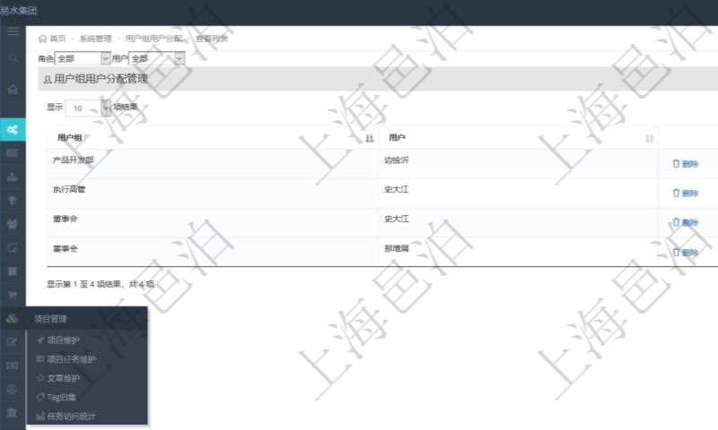 在用戶組用戶分配頁面，可以查詢到項目管理軟件中用戶組下所有的用戶及用戶分配到的所有用戶組。