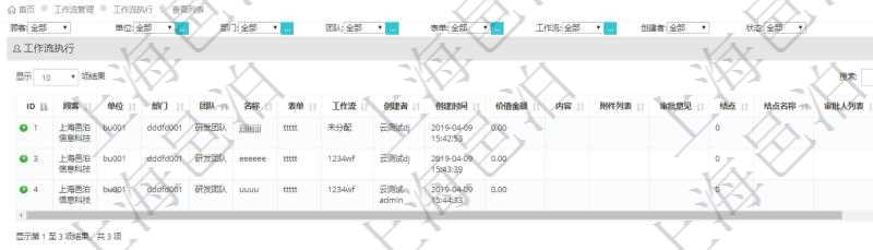 在項(xiàng)目管理軟件工作流管理系統(tǒng)查詢工作流執(zhí)行列表返回單位、部門、團(tuán)隊(duì)、名稱、表單、工作流、創(chuàng)建者、創(chuàng)建時(shí)間、價(jià)值金額、內(nèi)容、附件列表、審批意見、結(jié)點(diǎn)、結(jié)點(diǎn)名稱、審批人列表、審?fù)炅斜淼取?/><br/><p style=