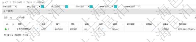 在項(xiàng)目管理軟件工作流管理系統(tǒng)查詢工作流列表返回單位、部門、團(tuán)隊(duì)、表單、序號(hào)、名稱、用戶列表、組列表、創(chuàng)建者、創(chuàng)建時(shí)間、激活狀態(tài)。