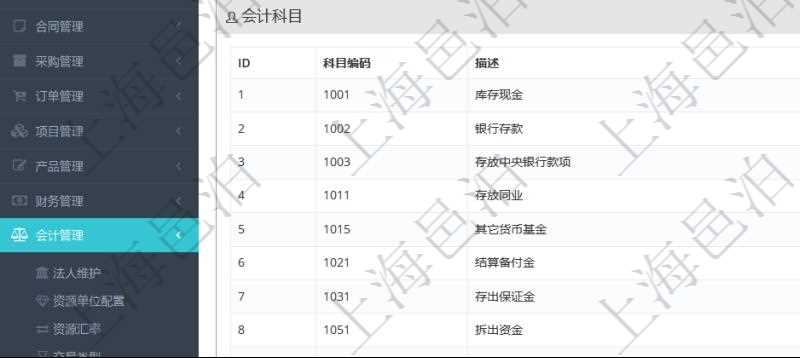 項目管理軟件會計管理模塊套賬明細查詢還可以關聯查詢更多相關資料，比如會計科目配置：科目編碼、科目描述、科目類型、序號及適用范圍。