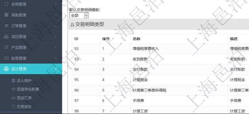 項目管理軟件會計管理模塊交易明細(xì)類型查詢還可以關(guān)聯(lián)查詢更多相關(guān)資料，比如子交易明細(xì)類型：序號、子交易明細(xì)類型名稱、描述、默認(rèn)交易明細(xì)模板。