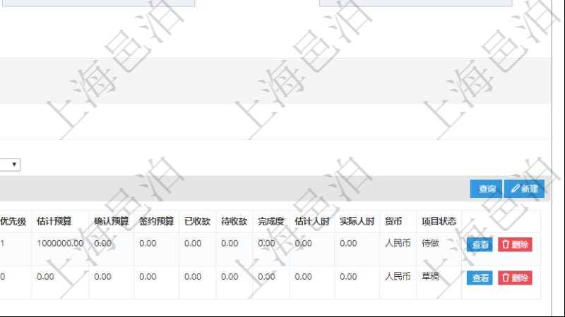 在項目管理軟件CRM客戶關(guān)系管理系統(tǒng)中，查詢客戶時除了返回實際客戶信息外，還包括客戶的項目信息：項目標題、項目描述、項目備注、創(chuàng)建時間、錄入用戶、項目優(yōu)先級、估計預(yù)算、確認預(yù)算、簽約預(yù)算、已收款、待收款、完成度、估計人時、實際人時、貨幣單位、項目狀態(tài)。