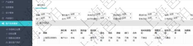 在項目管理軟件CRM客戶關系管理系統(tǒng)中，查詢客戶項目時除了返回實際客戶項目信息外，還包括客戶項目的拜訪記錄：潛在客戶、來訪方式、跟進級別、跟進階段、城市、地區(qū)、領域、部門、合作方式、如何知道我們、預算范圍、聯(lián)系目標、簽約概率、溝通細節(jié)、來訪時間、價格反應及認知途徑等。