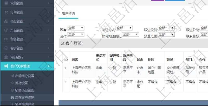 在項目管理軟件CRM客戶關系管理系統中，查看潛在客戶明細信息時可以查看的字段基本信息有：客戶名稱、客戶編號、客戶電話、實際客戶檔案、實際名稱、郵箱、地址、職業(yè)、性別、年齡、錄入用戶及創(chuàng)建時間。同時還可以查詢到關聯的客戶拜訪信息：來訪方式、跟進級別、跟進階段、城市、地區(qū)、領域、部門、合作方式、如何知道我們、預算范圍、聯系目標、簽約概率、溝通細節(jié)、來訪時間、項目、價格反應、認值途徑。