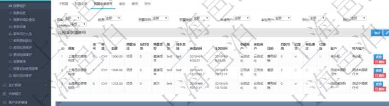 項目管理軟件財務(wù)管理模塊預(yù)算維護明細查詢還可以關(guān)聯(lián)查詢更多相關(guān)資料，比如預(yù)算申請使用：序號、貨幣單位、申請金額、預(yù)算項目、項目引用、預(yù)算類型、備注、成本類別、申請時間、生效時間、申請用戶、審批用戶、申請目的、目的引用、已提交、審批通過、已劃款、賬戶、對方賬戶。