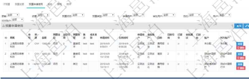 項(xiàng)目管理軟件財(cái)務(wù)管理模塊預(yù)算維護(hù)明細(xì)查詢還可以關(guān)聯(lián)查詢更多相關(guān)資料，比如預(yù)算申請(qǐng)使用：序號(hào)、貨幣單位、申請(qǐng)金額、預(yù)算項(xiàng)目、項(xiàng)目引用、預(yù)算類型、備注、成本類別、申請(qǐng)時(shí)間、生效時(shí)間、申請(qǐng)用戶、審批用戶、申請(qǐng)目的、目的引用、已提交、審批通過、已劃款、賬戶、對(duì)方賬戶。