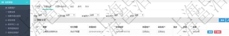 項目管理軟件財務(wù)管理模塊預(yù)算維護明細查詢還可以關(guān)聯(lián)查詢更多相關(guān)資料，比如預(yù)算變更：對方預(yù)算、申請時間、生效時間、申請用戶、審批用戶、描述、貨幣單位、金額。