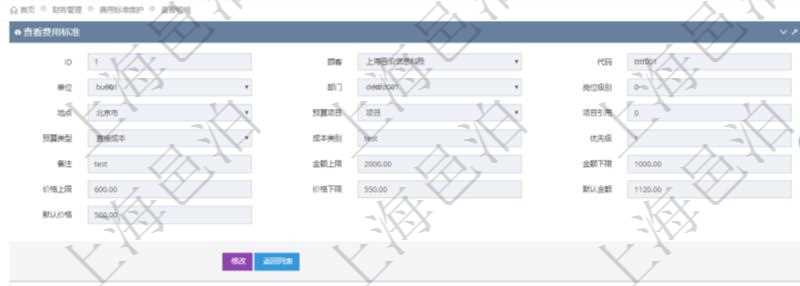 項(xiàng)目管理軟件財(cái)務(wù)管理系統(tǒng)費(fèi)用標(biāo)準(zhǔn)查詢列表返回費(fèi)用標(biāo)準(zhǔn)代碼、單位、部門、崗位級(jí)別、地點(diǎn)、預(yù)算項(xiàng)目、項(xiàng)目引用、預(yù)算類型、成本類別、優(yōu)先級(jí)、備注、金額上限、金額下限、價(jià)格上限、價(jià)格下限、默認(rèn)金額、默認(rèn)價(jià)格。