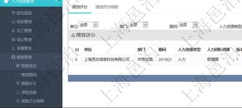 在項目管理軟件里，人力資源管理模塊可以查詢績效項目明細信息，比如：單位、部門、團隊、名稱、描述、一級分類、二級分類、三級分類等。