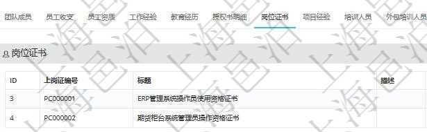 項目管理軟件人力資源管理模塊員工基本信息資料明細(xì)查詢還可以關(guān)聯(lián)查詢更多相關(guān)資料，比如上崗證編號、標(biāo)題、描述、生效日期、終止日期等。