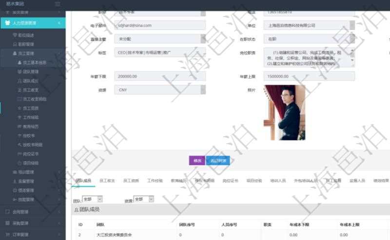 項(xiàng)目管理軟件人力資源管理模塊員工基本信息資料明細(xì)查詢除了包括姓名、代碼、描述、財(cái)務(wù)人、登錄賬戶、工號、性別、生日、入職日期、學(xué)歷、崗位、職稱、電話、傳真、電子郵件、單位、部門、直接主管、在職狀態(tài)、負(fù)責(zé)領(lǐng)域、標(biāo)簽、崗位職責(zé)、自我介紹、年薪下限、年薪上限、年成本、資源、照片等信息還可以關(guān)聯(lián)查詢更多相關(guān)資料。