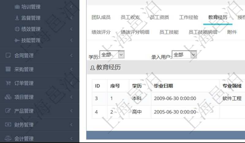 項目管理軟件人力資源管理模塊員工基本信息資料明細查詢還可以關聯(lián)查詢更多相關資料，比如員工教育經(jīng)歷：序號、學歷、畢業(yè)日期、專業(yè)領域、院校、錄入時間、錄入用戶等。