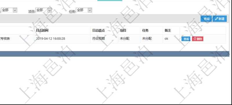 項目管理軟件人力資源管理模塊員工基本信息資料明細(xì)查詢還可以關(guān)聯(lián)查詢更多相關(guān)資料，比如績效評分明細(xì)：單位、部門、期間、版本、績效項目、日志時間、日志績點(diǎn)、項目、任務(wù)。