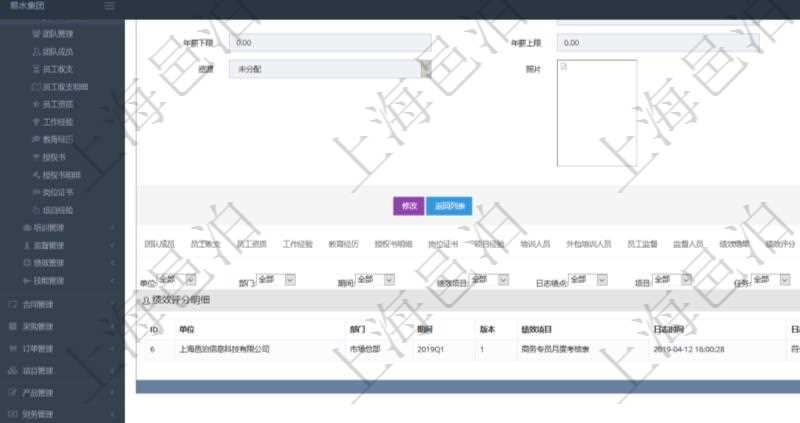 項目管理軟件人力資源管理模塊員工基本信息資料明細查詢還可以關聯查詢更多相關資料，比如績效評分明細：單位、部門、期間、版本、績效項目、日志時間、日志績點、項目、任務。